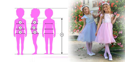 Zbieranie miary - sukienka komunijna